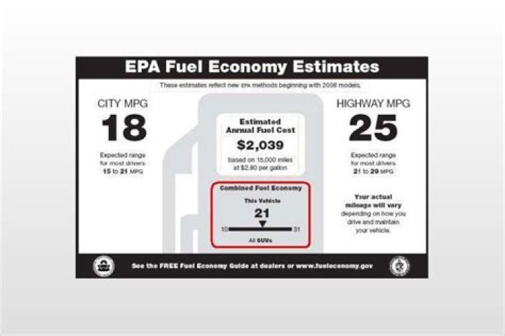 Are EPA fuel estimates accurate?