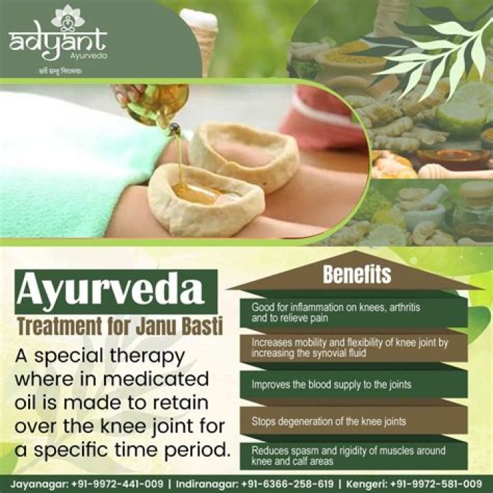 Can we get Ayurvedic medicine in online?