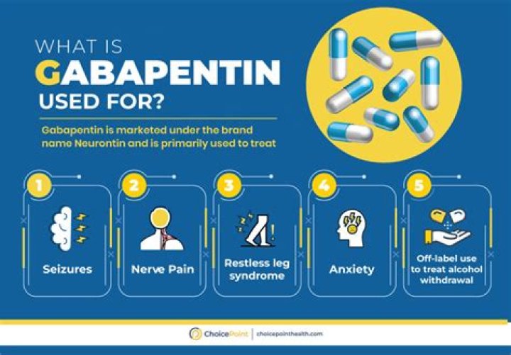 Can you take gabapentin with an antidepressant?