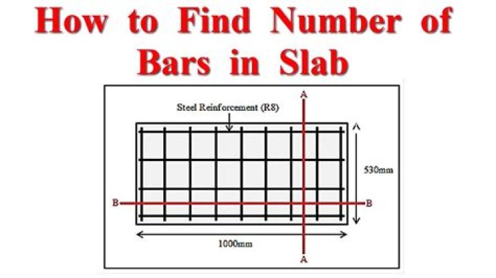 Do Maryland attorneys have bar numbers?