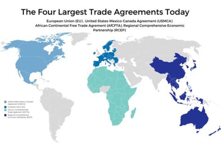 Does Haiti have any trade agreements with other countries?