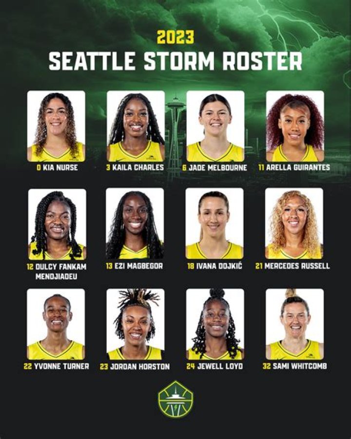 Does Seattle get lightning storms?