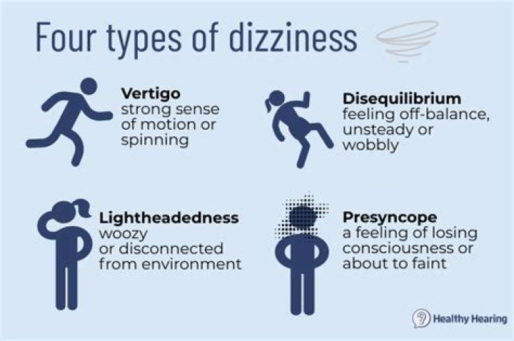 Does tinnitus make you light headed and dizzy?