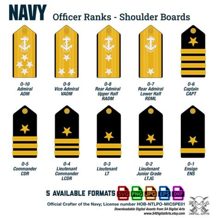 How can I become a naval officer in Bangladesh?