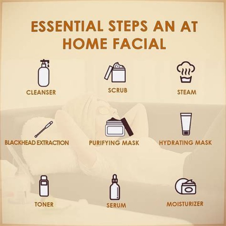 How can I make a spa like facial at home?