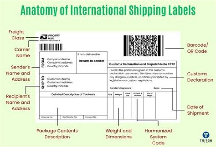 How do I exclude international shipping on eBay?