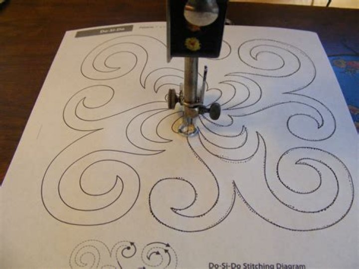 How do I get better at free motion quilting?