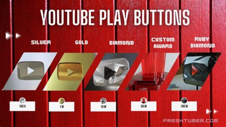 How do I hide the play button on YouTube?