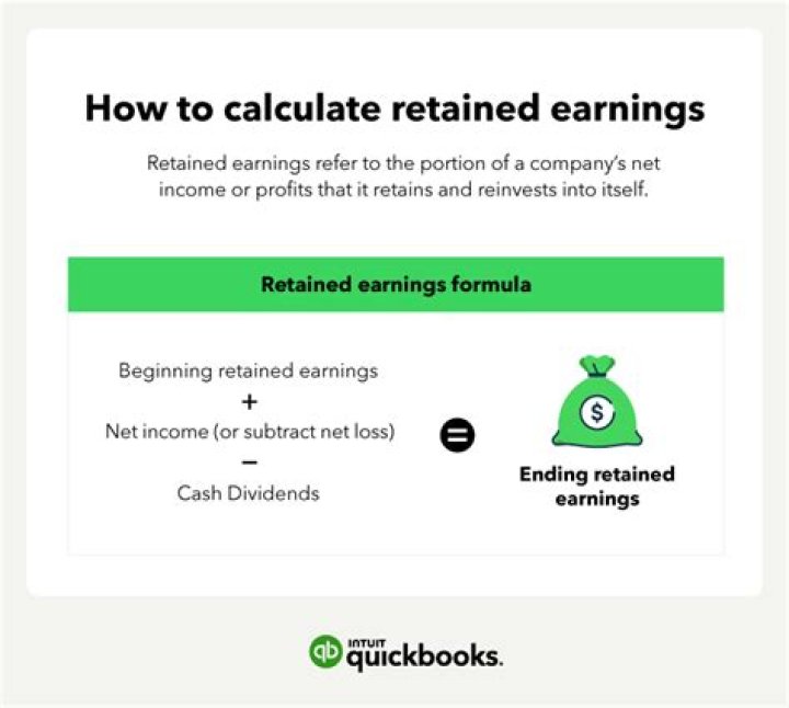 How do you calculate earnings power?
