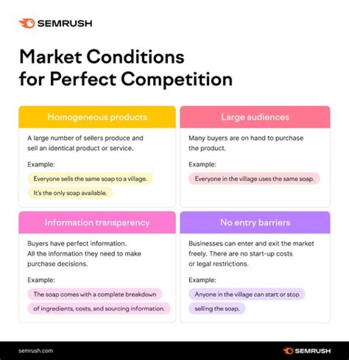 How does competition benefit the producer?