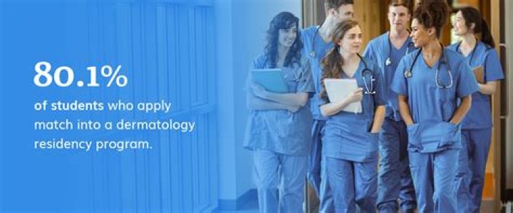 How hard is it to get into a dermatology residency?