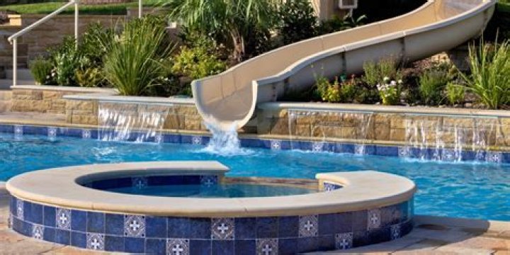 How much are slides for inground pools?