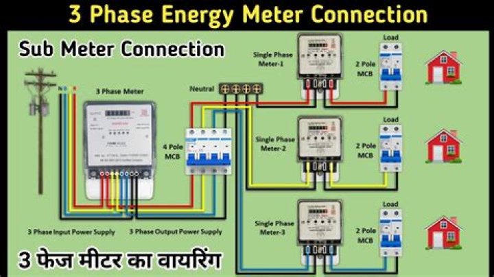 How much does PNM charge for electricity?