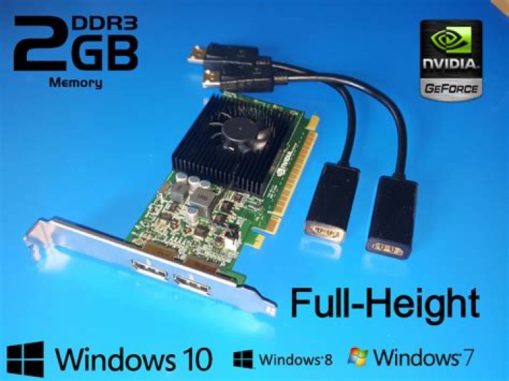 Is 2GB video card good for Dota 2?