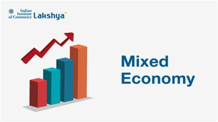 Is Albania a mixed economy?