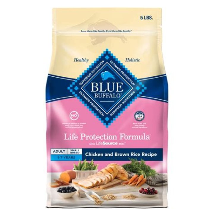 Is Blue Buffalo lamb good for dogs?