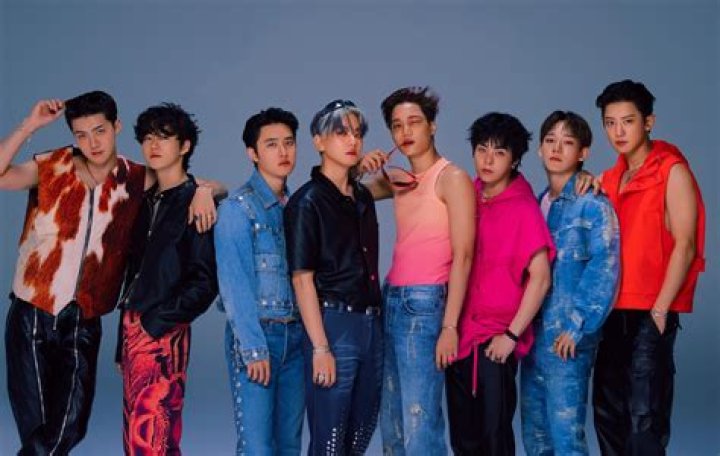 Is EXO a Korean band?