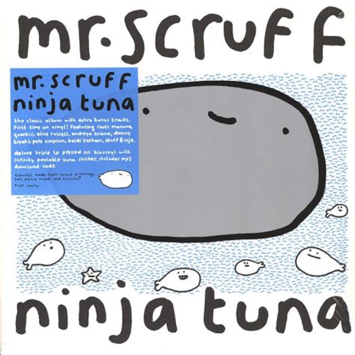 Is Mr Scruff Ninja Tuna copyrighted?