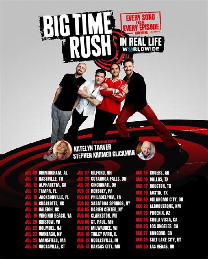 Is paralyzed a real BTR song?