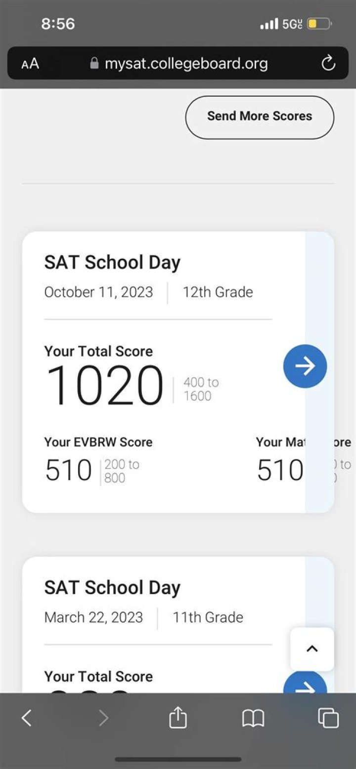 Is SAT becoming optional?