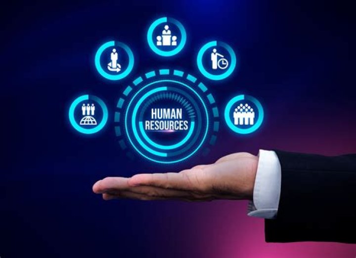 What are 4 productive resources?