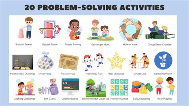 What are some problems worth solving?