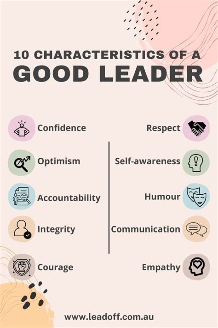 What are the 5 types of leader and their characteristics?