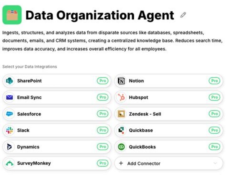 What are the data organization tools?