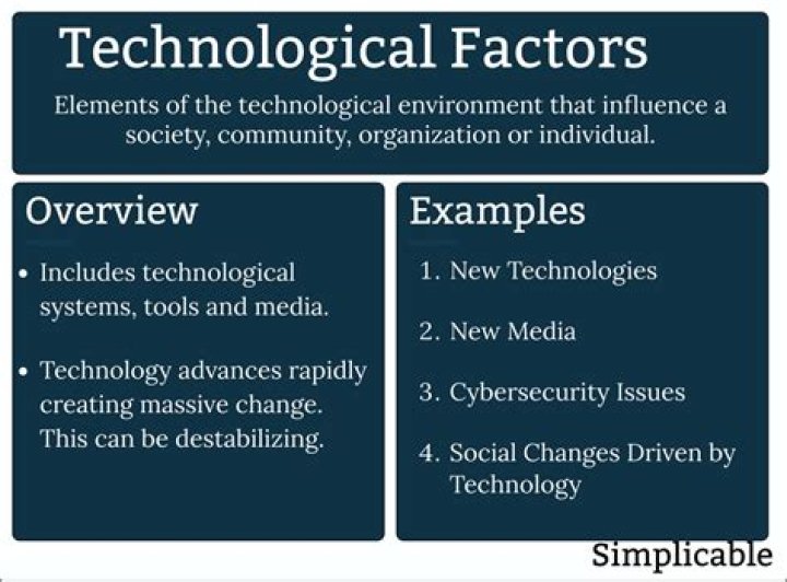What are the examples of technological forces?