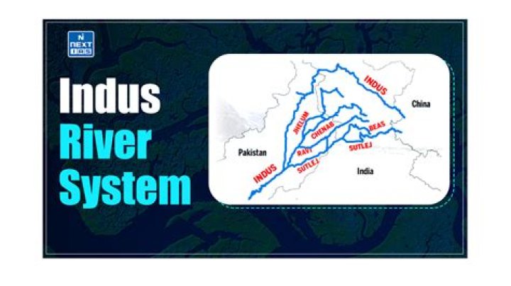 What are the features of Indus River System?