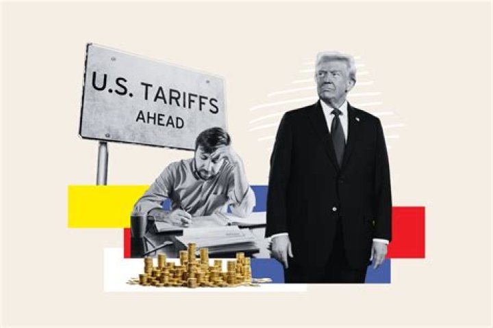 What are the types of tariffs?