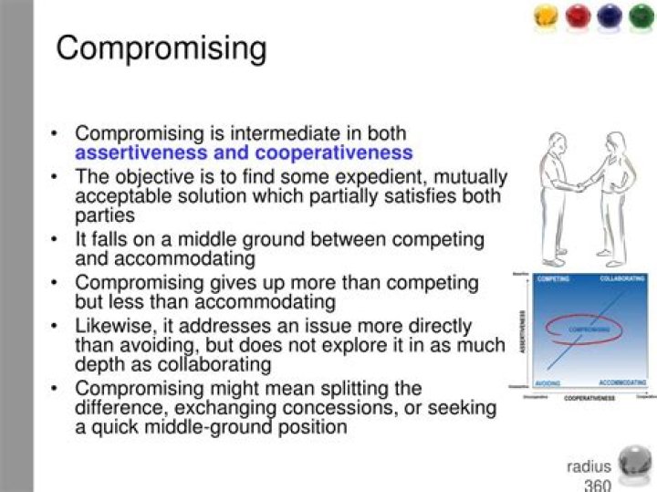 What does compromising your principles mean?