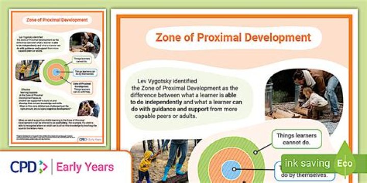 What is an example of zone of proximal development?