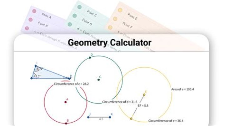 What is BPT in geometry?