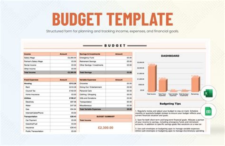 What is budget line shift?
