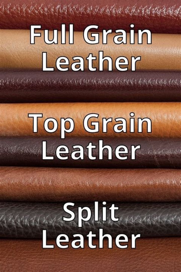 What is Fatliquoring of leather?
