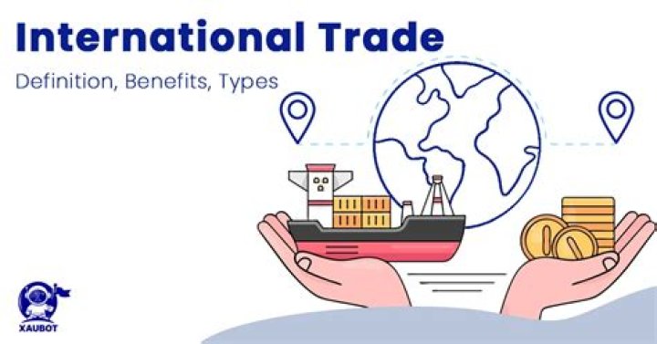 What is forfeiting in international trade?
