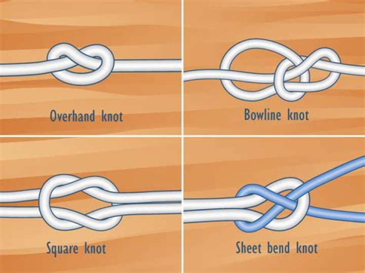 What is the best tie knot for a funeral?