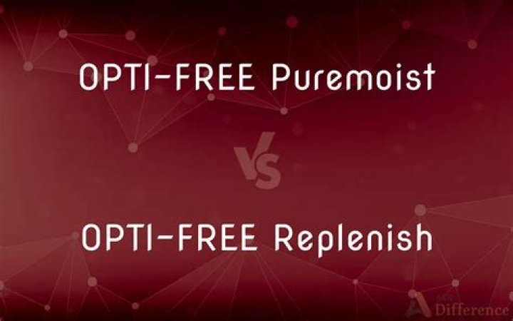What is the difference between Opti-Free Express and PureMoist?