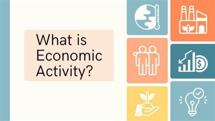 What is the economic activity of Eskimo?