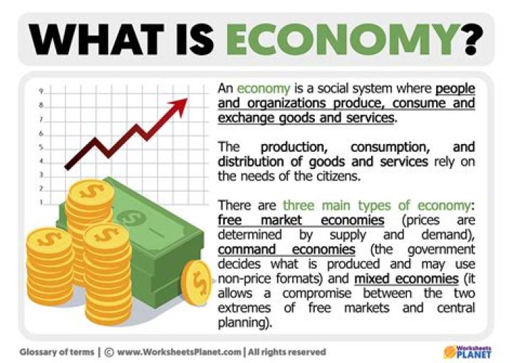 What is the economy of Capiz?