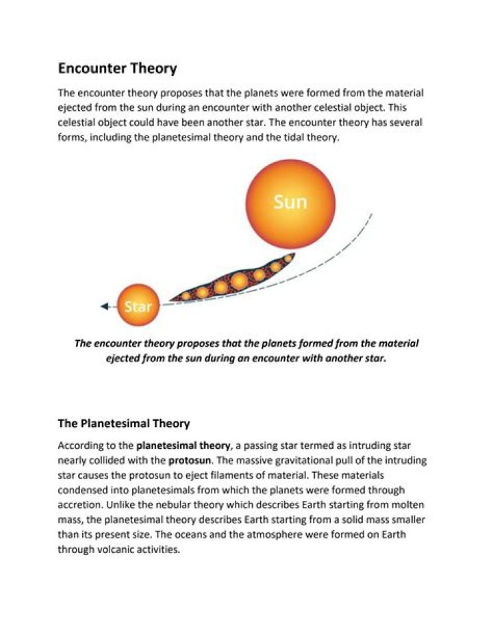 What is the encounter theory?