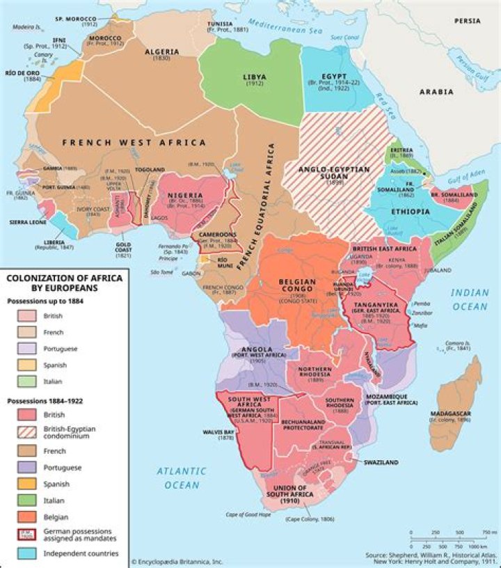 What was the justification used for colonization in Africa?