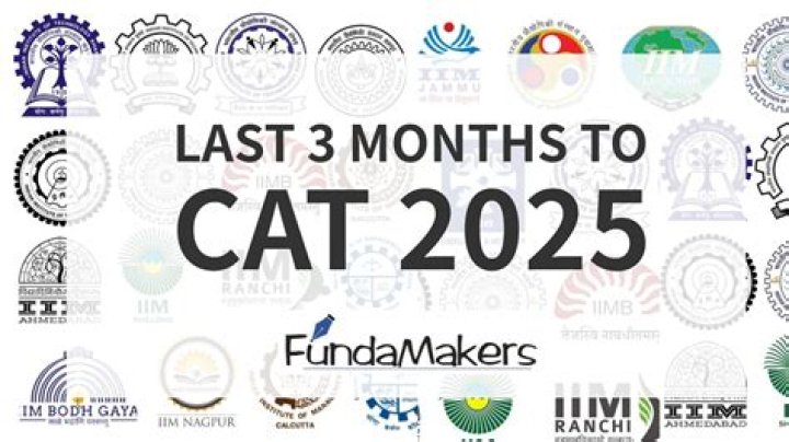 Which slot was the most difficult in CAT 2020?