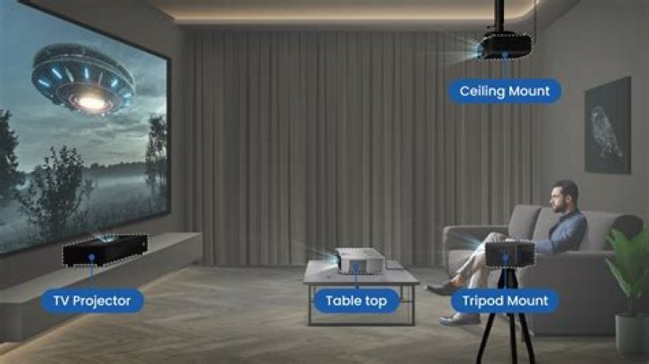 Which type of projector is best for home theater?