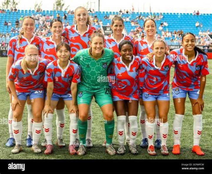 Who is on the Canadian womens soccer team?