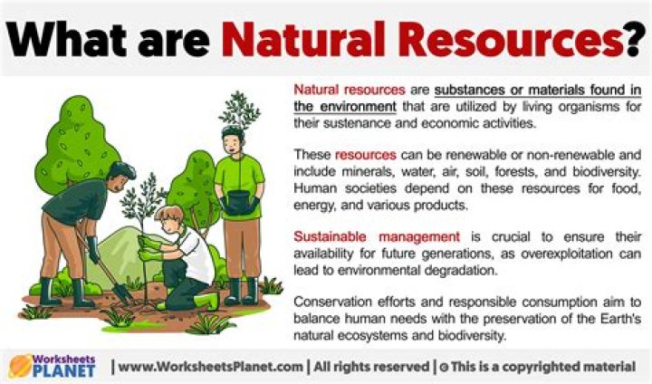 Why are natural resources important to the development of industry?